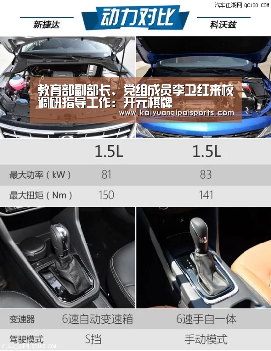 教育部副部长、党组成员李卫红来校调研指导工作:开元棋牌(图3) 开元棋牌直播
