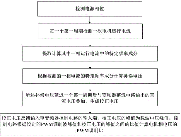 ‘开元棋牌直播’
谁才是中超的中流砥柱?明日18:00广州恒大淘宝VS山东鲁能泰山(图1) 开元旗牌官网下载