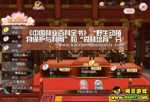 《中国林业百科全书》“野生动植物保护与利用”和“森林培育”分卷编纂启动会在我校召开_开元棋牌官网(图2) 开元棋牌