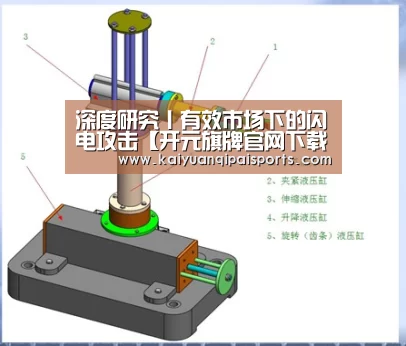 深度研究丨有效市场下的闪电攻击【开元旗牌官网下载】(图4) 开元旗牌官网下载